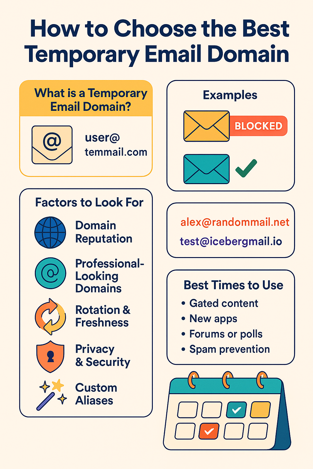 How to Choose the Best Temporary Email Domain